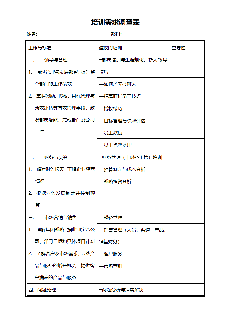 公司人力资源管理（培训需求调查表）.doc第1页