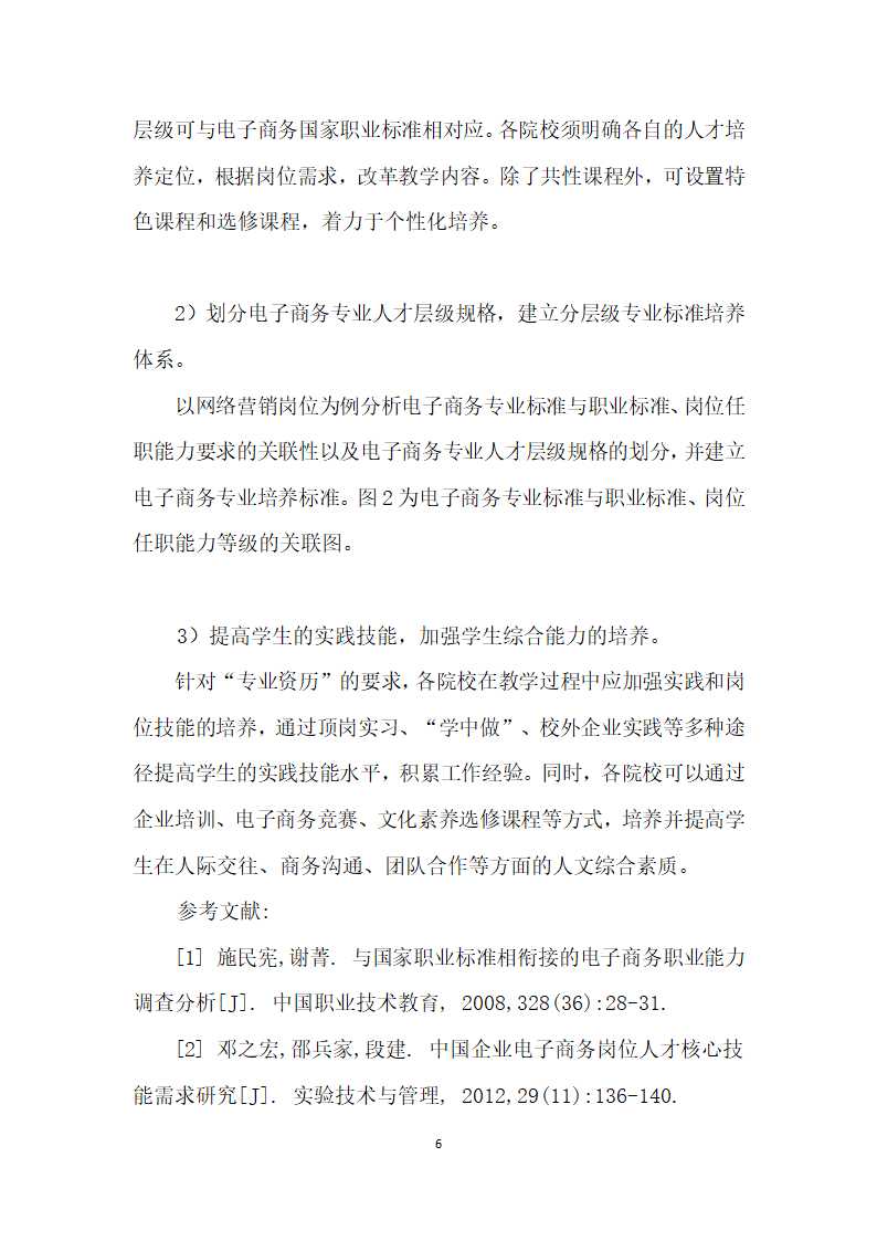 浙江省电子商务人才层级岗位核心能力需求分析.docx第6页