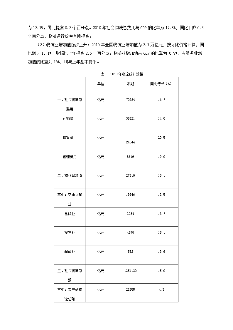 物流客户管理研究毕业论文.doc第10页