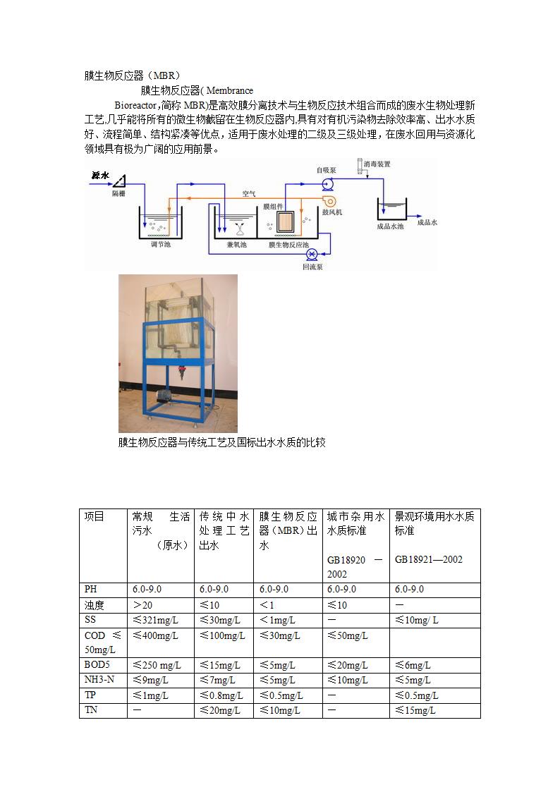 MBR设计论文.doc