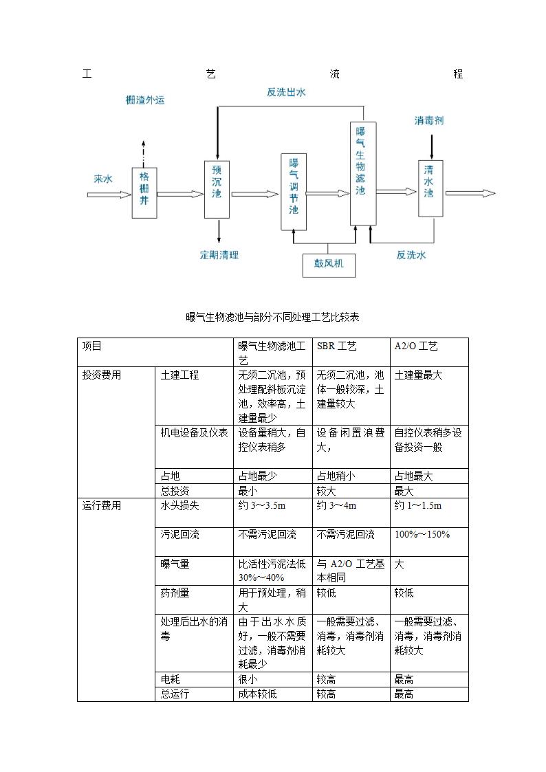 MBR设计论文.doc第3页