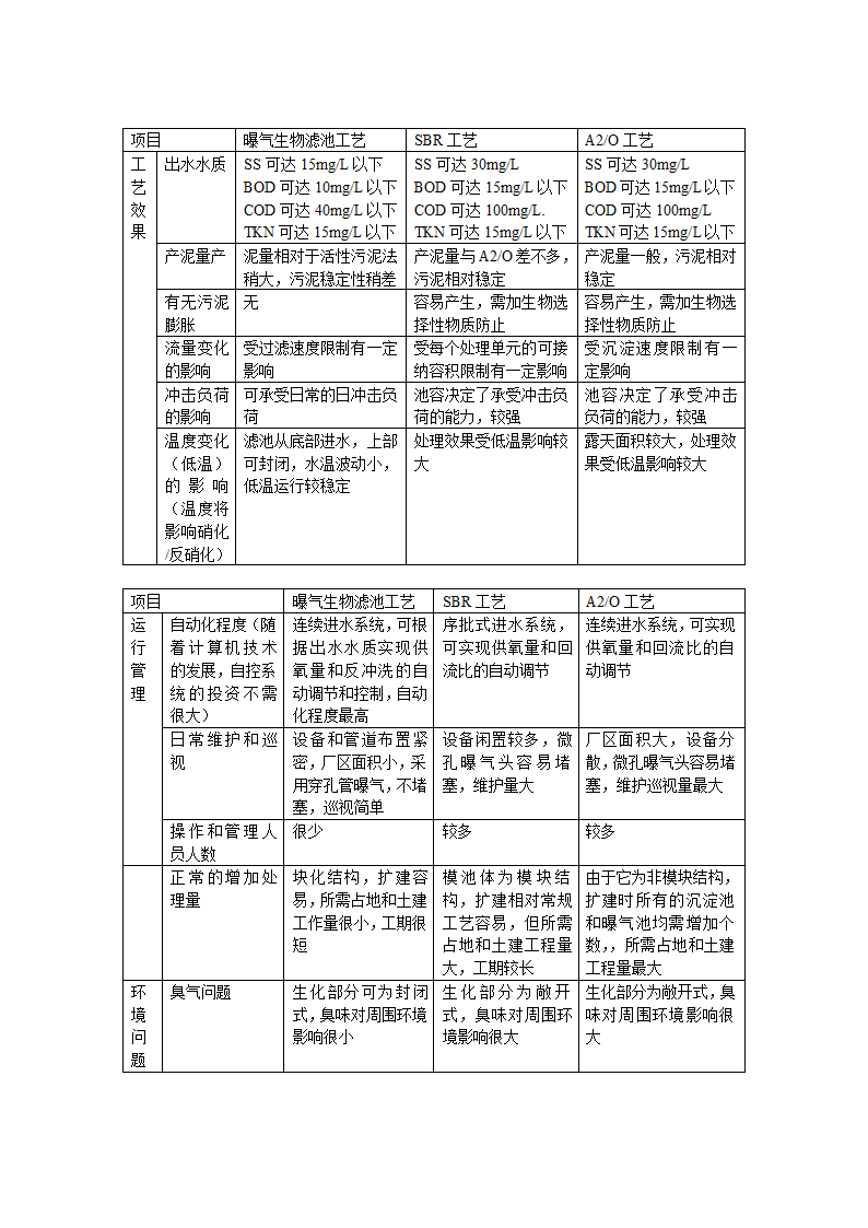 MBR设计论文.doc第4页