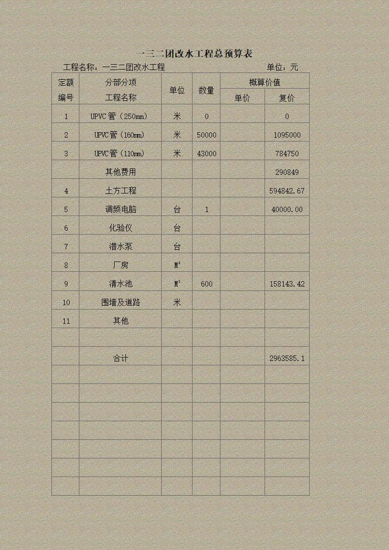 改水论文.doc第17页