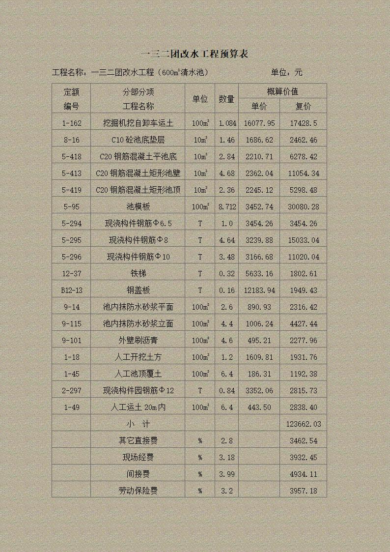 改水论文.doc第19页