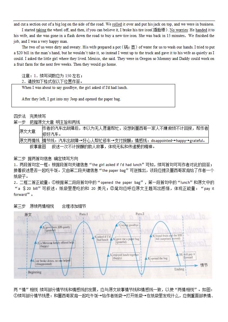 2023届新高考英语作文训练1讲义.doc第3页