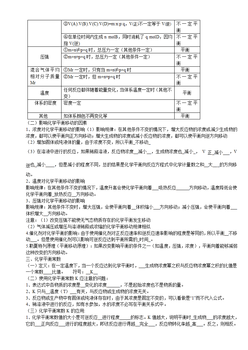 高中化学选修四知识点.doc第3页