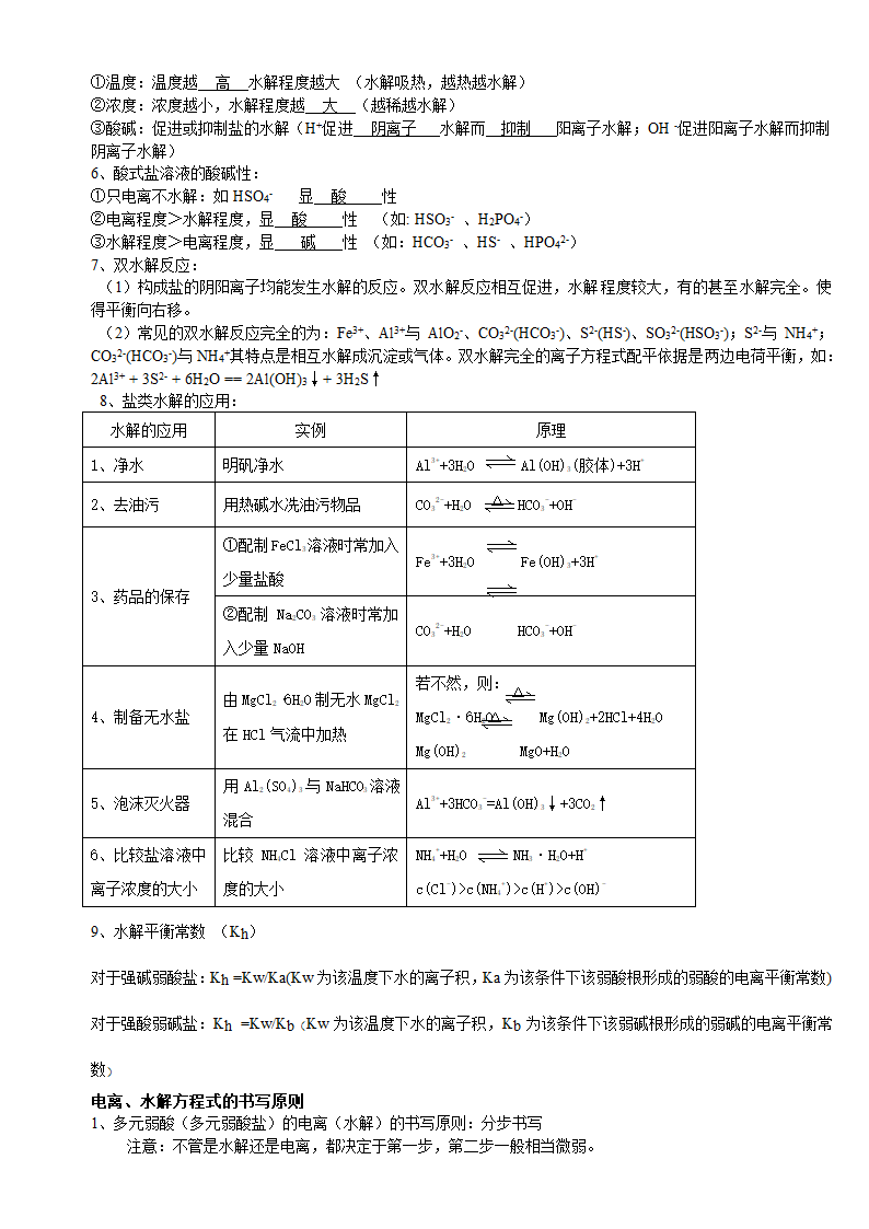 高中化学选修四知识点.doc第7页