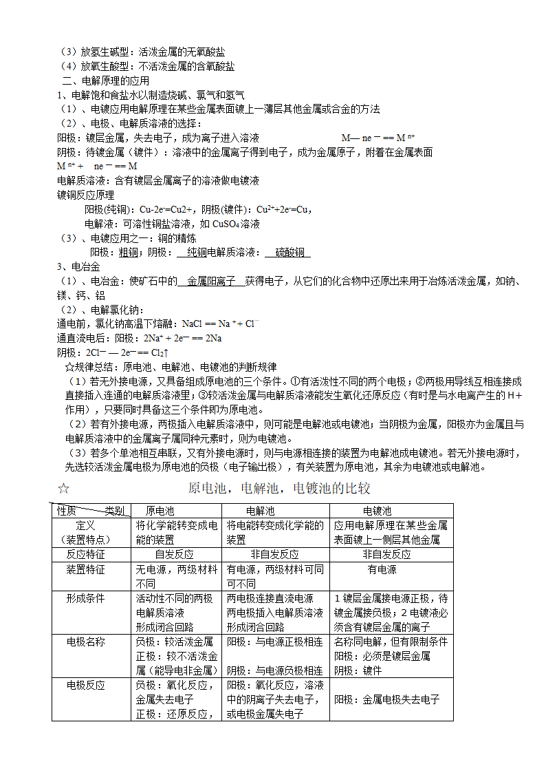 高中化学选修四知识点.doc第11页