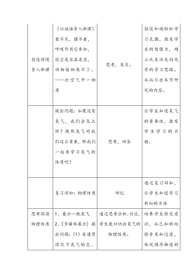 鲁教版九年级化学上册 4.3  氧气 教案.doc第5页