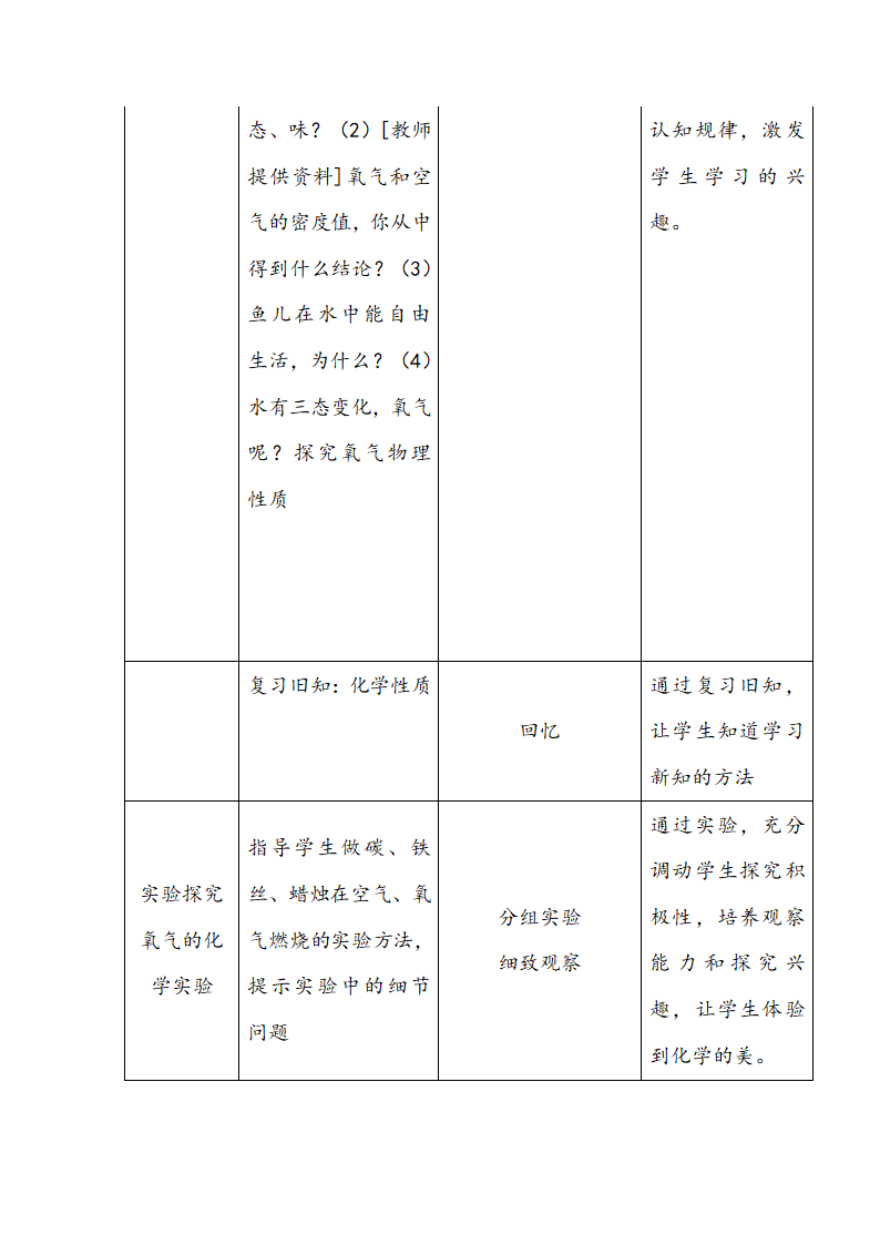 鲁教版九年级化学上册 4.3  氧气 教案.doc第6页