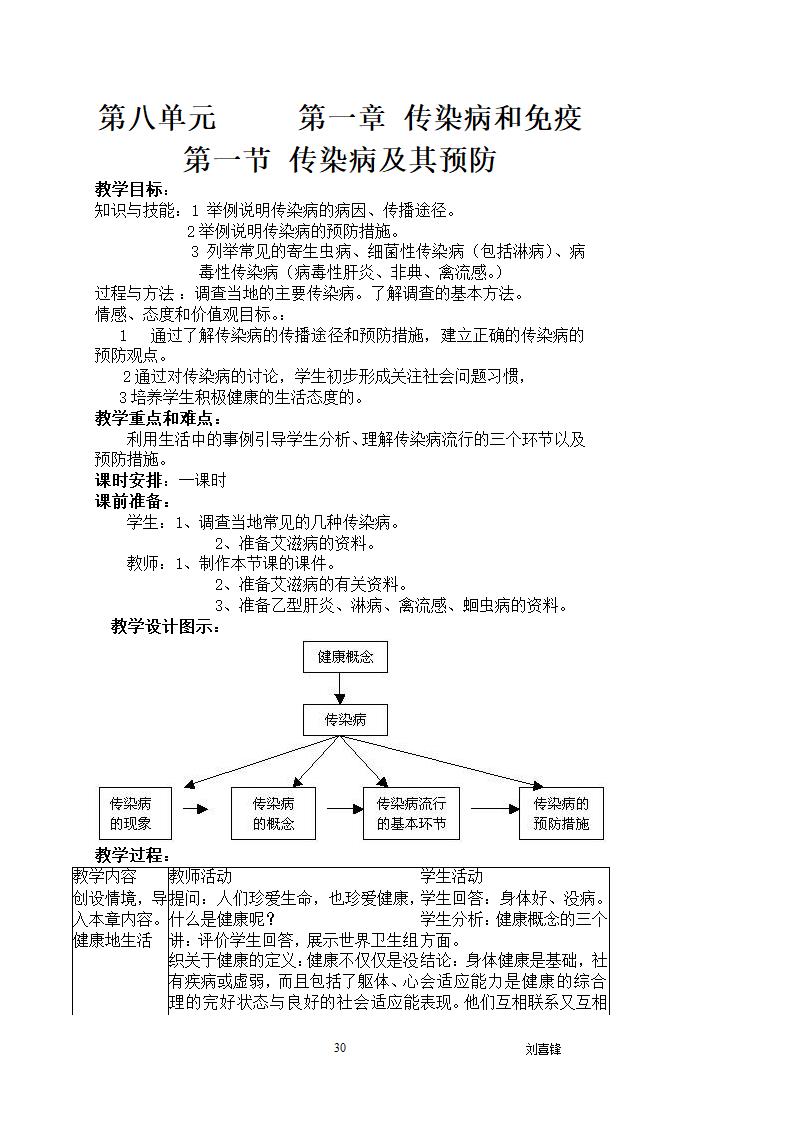 人教版八年级下册生物本册综合.doc第29页