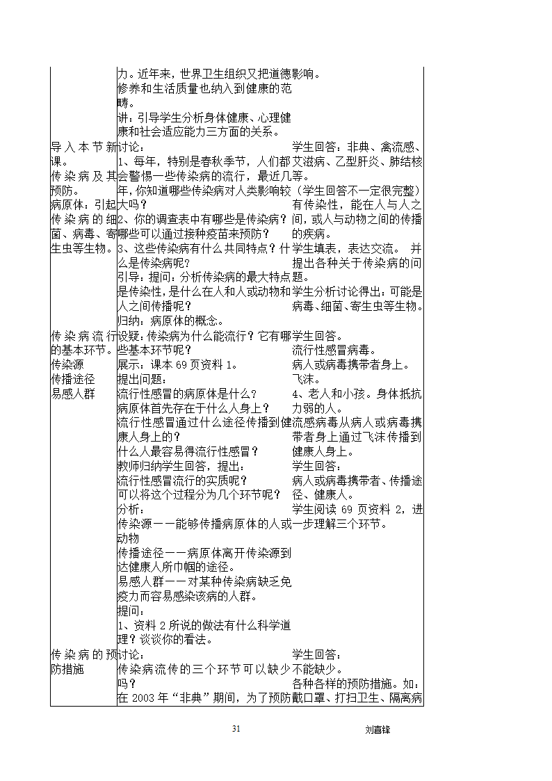 人教版八年级下册生物本册综合.doc第30页