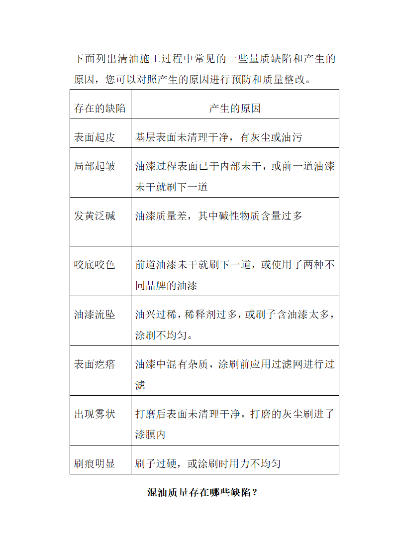 施工流程图.doc第34页