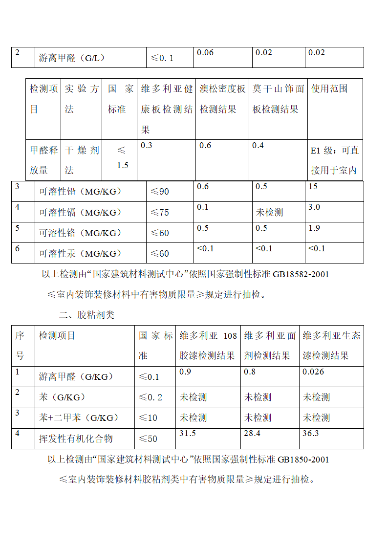 施工流程图.doc第56页