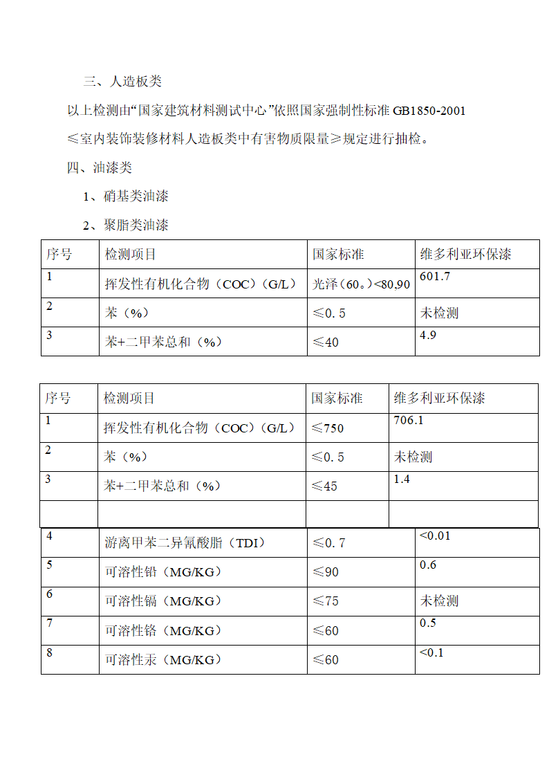 施工流程图.doc第57页