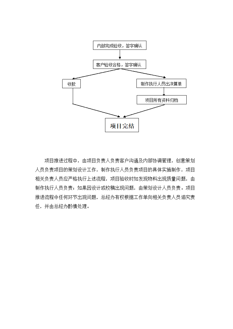 广告公司项目推进流程及进度.doc第3页