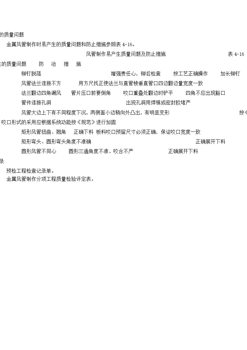 金属风管制作工艺.doc第9页