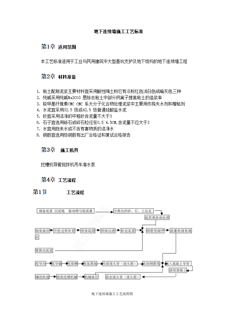 地下连续墙施工工艺标准.doc第1页