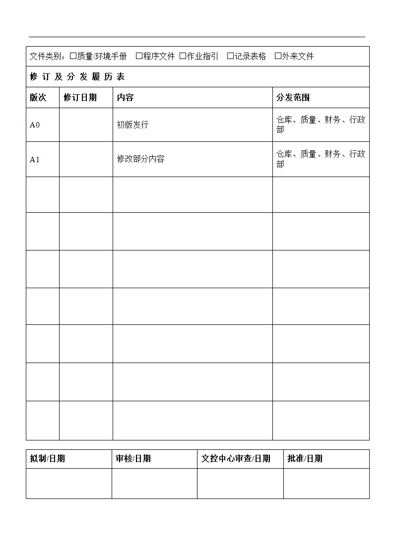 新产品开发控制程序.doc第2页