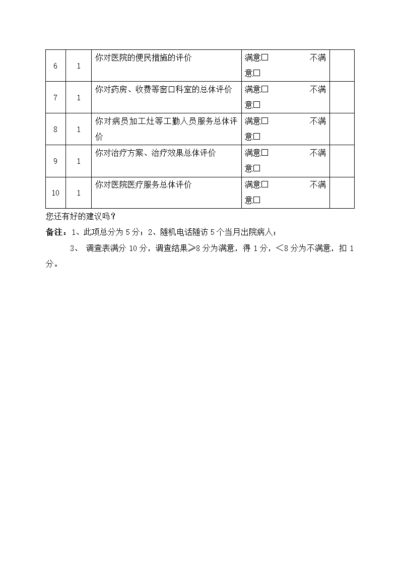 患者对医院服务评价问卷表.docx第3页