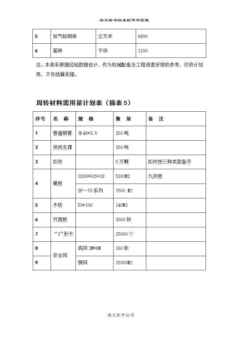 某医院门诊楼施工设计方案.doc第11页