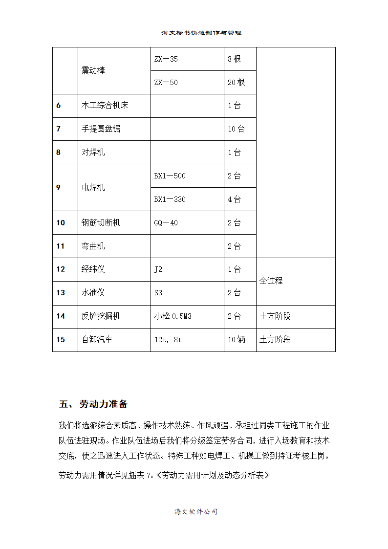 某医院门诊楼施工设计方案.doc第13页