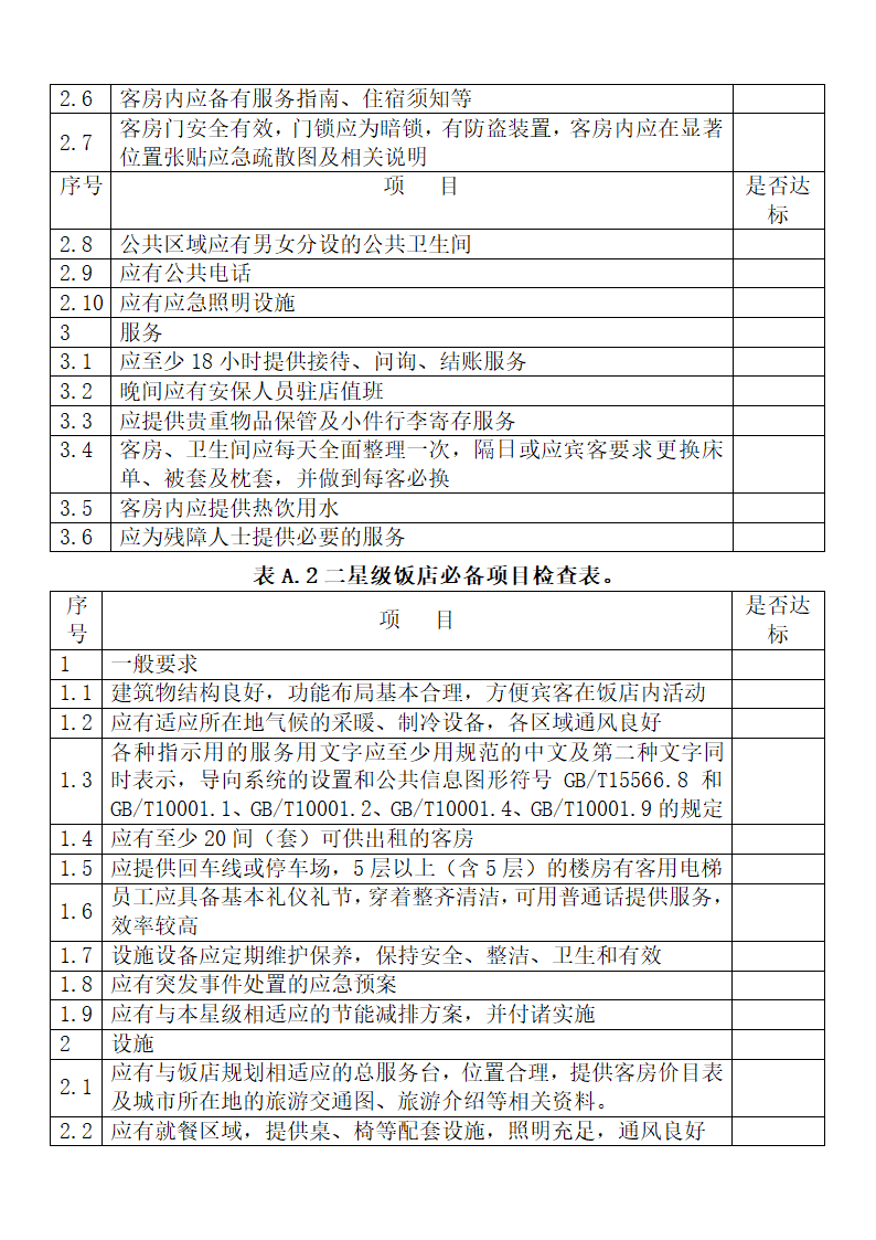 旅游饭店星级划分与评定释义.docx第7页