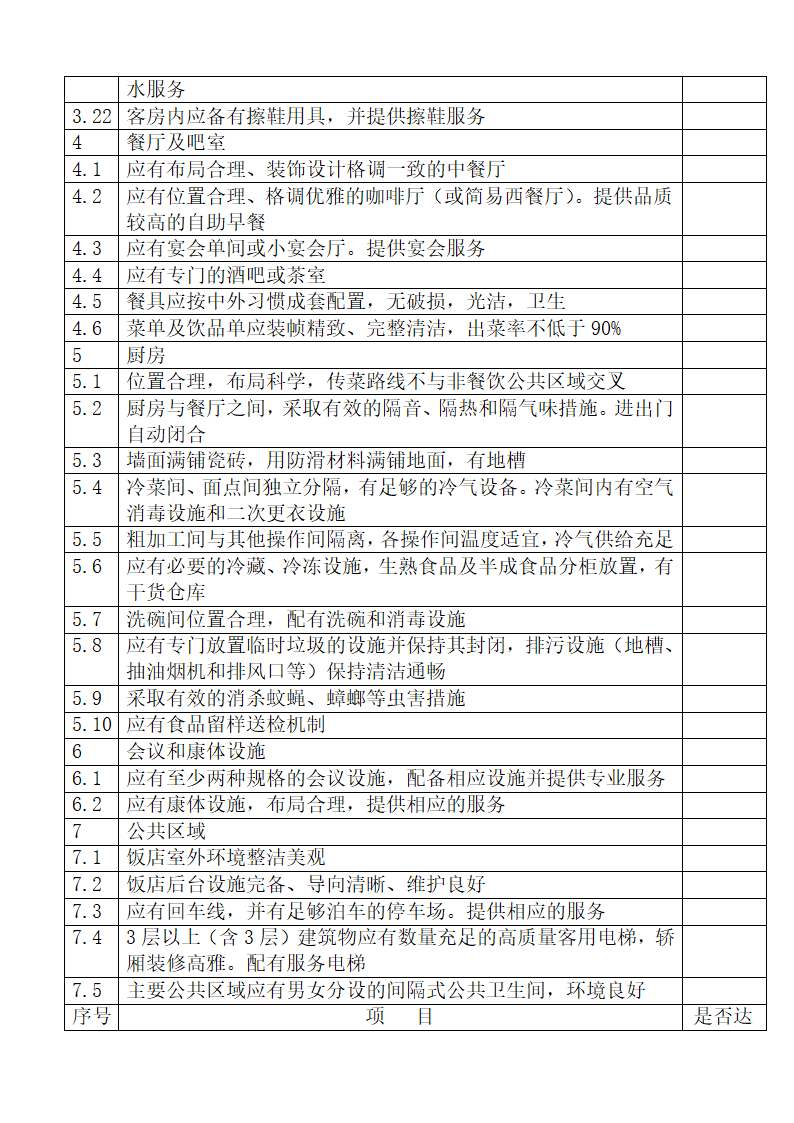 旅游饭店星级划分与评定释义.docx第14页