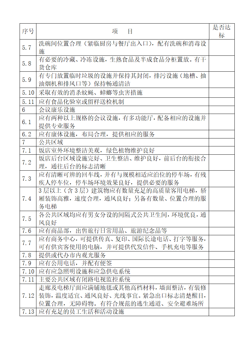 旅游饭店星级划分与评定释义.docx第19页