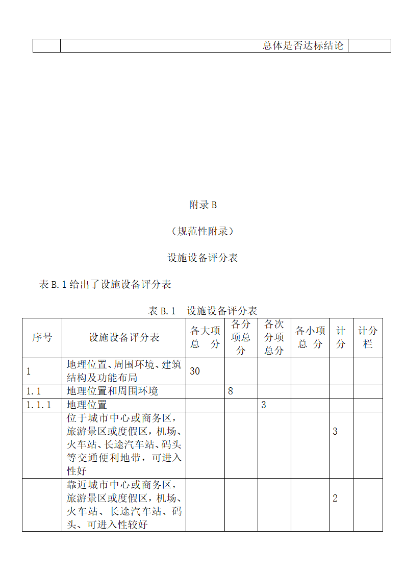 旅游饭店星级划分与评定释义.docx第20页