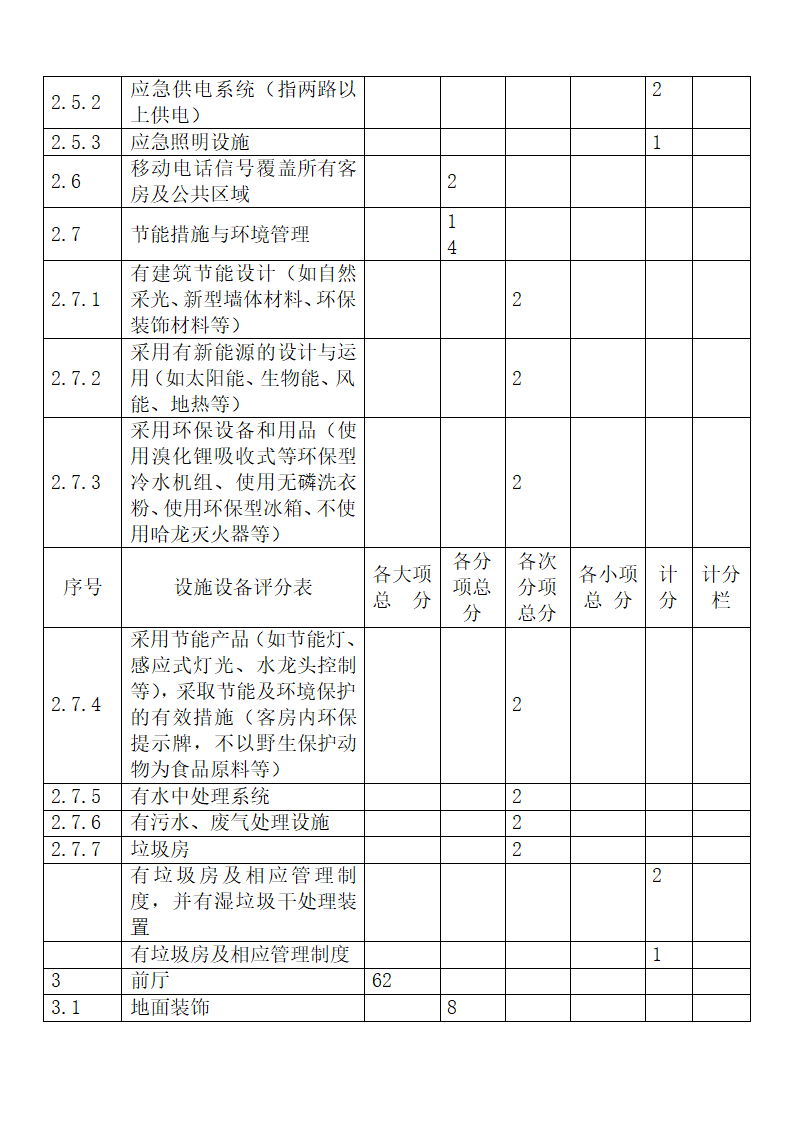 旅游饭店星级划分与评定释义.docx第24页