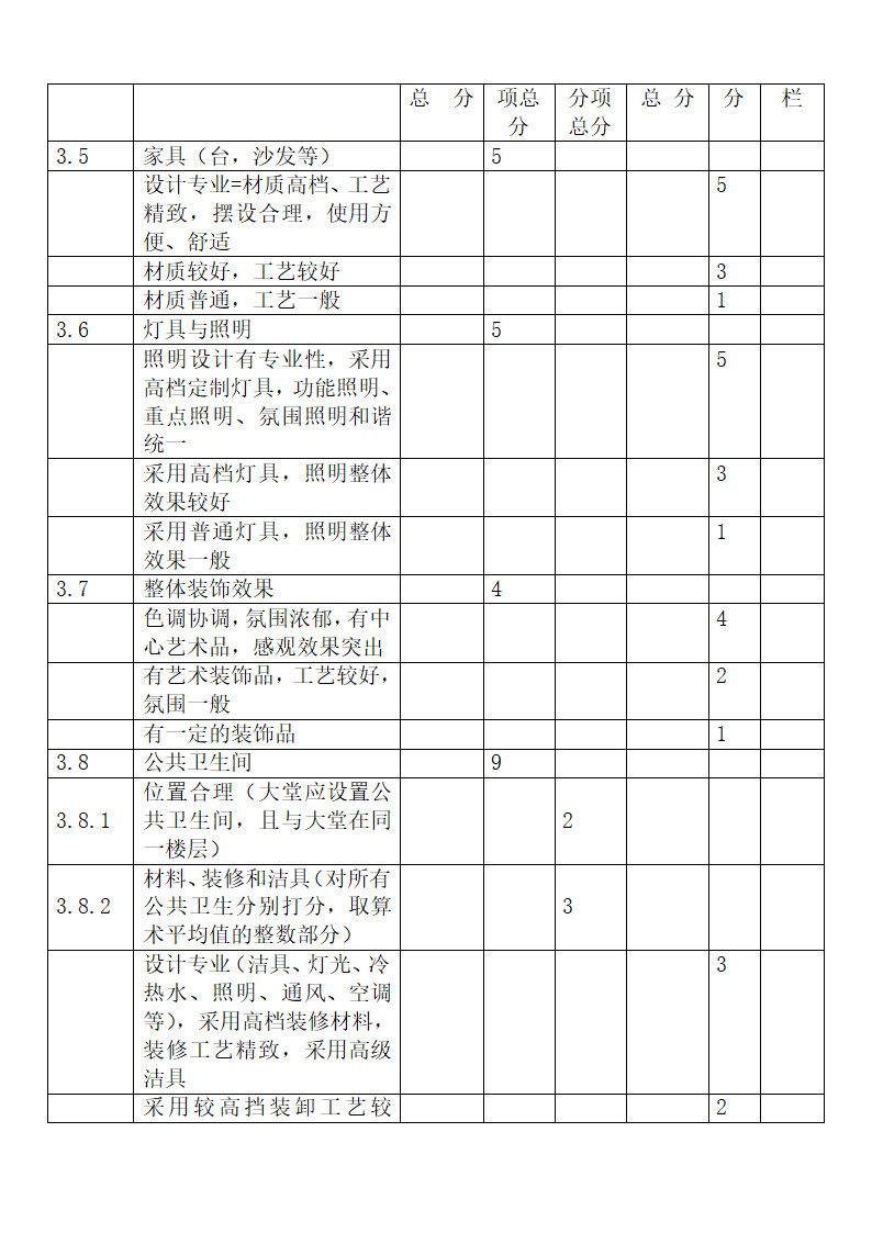 旅游饭店星级划分与评定释义.docx第26页