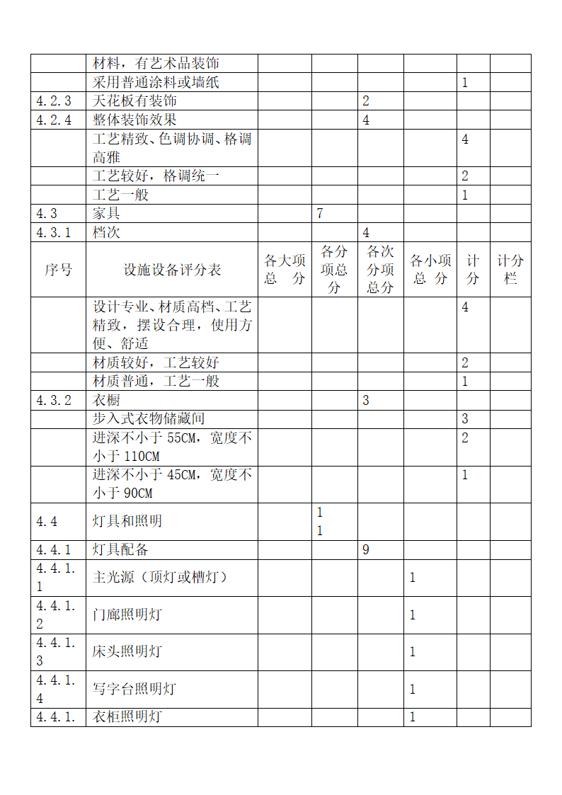 旅游饭店星级划分与评定释义.docx第30页