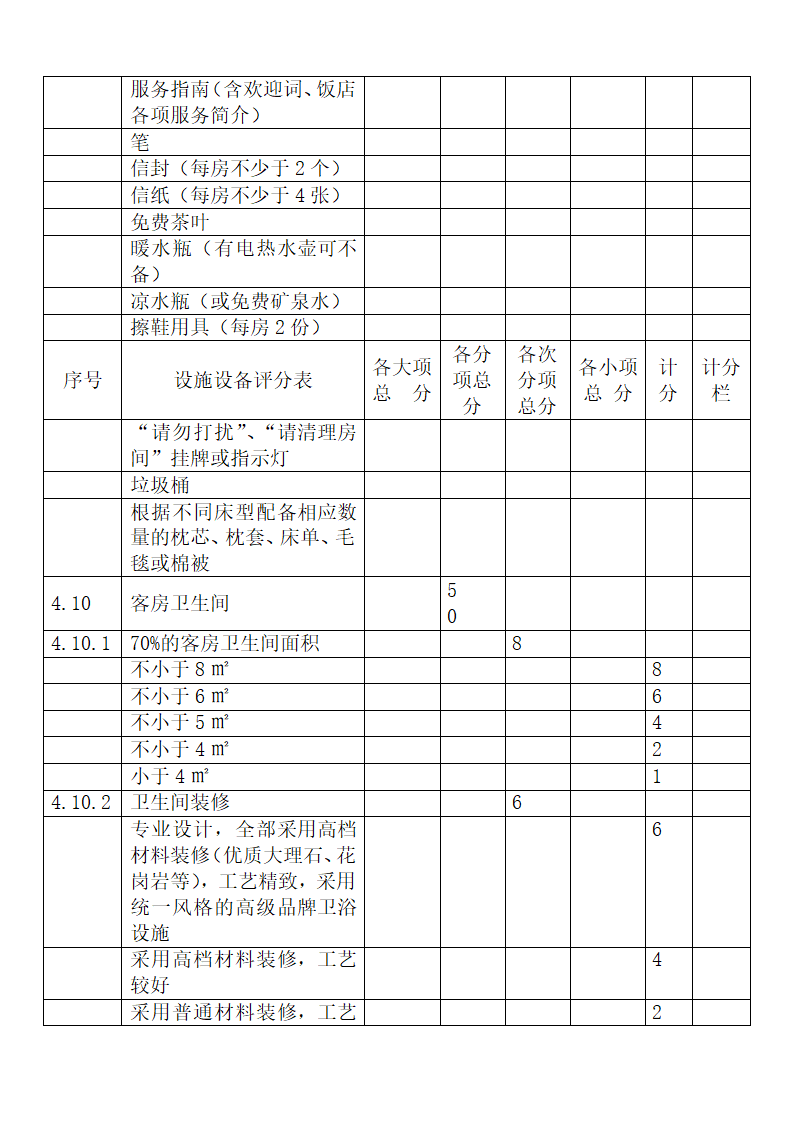 旅游饭店星级划分与评定释义.docx第33页