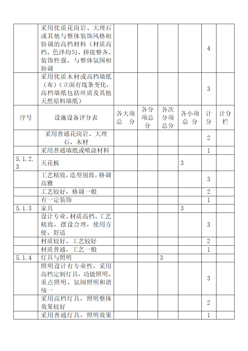 旅游饭店星级划分与评定释义.docx第41页