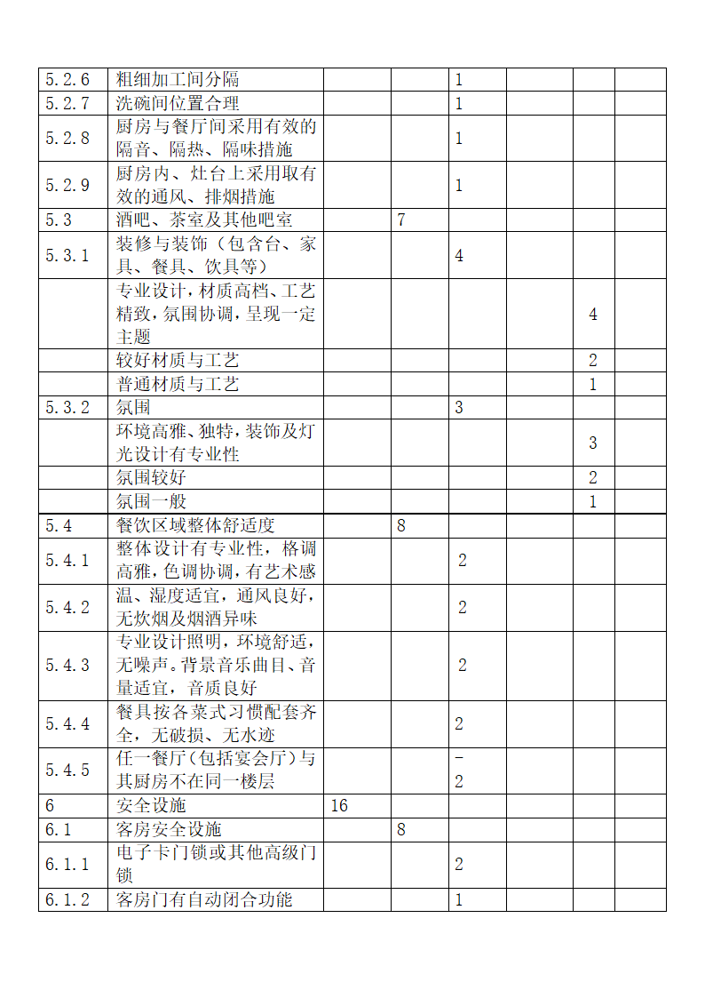 旅游饭店星级划分与评定释义.docx第43页