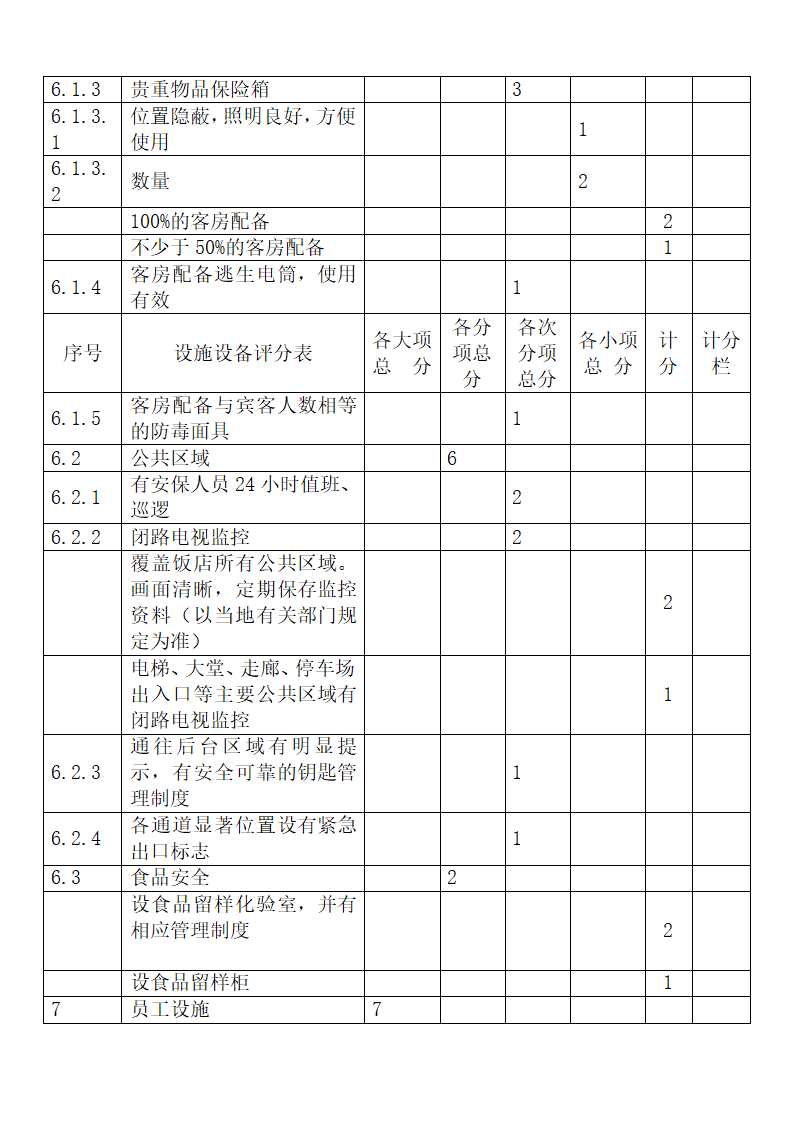 旅游饭店星级划分与评定释义.docx第44页