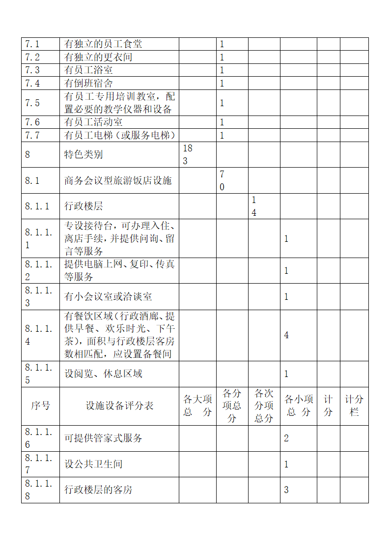 旅游饭店星级划分与评定释义.docx第45页