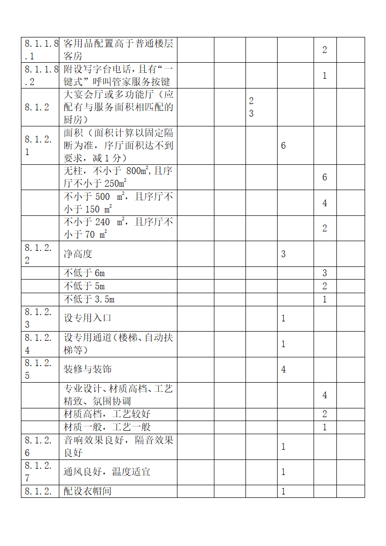 旅游饭店星级划分与评定释义.docx第46页