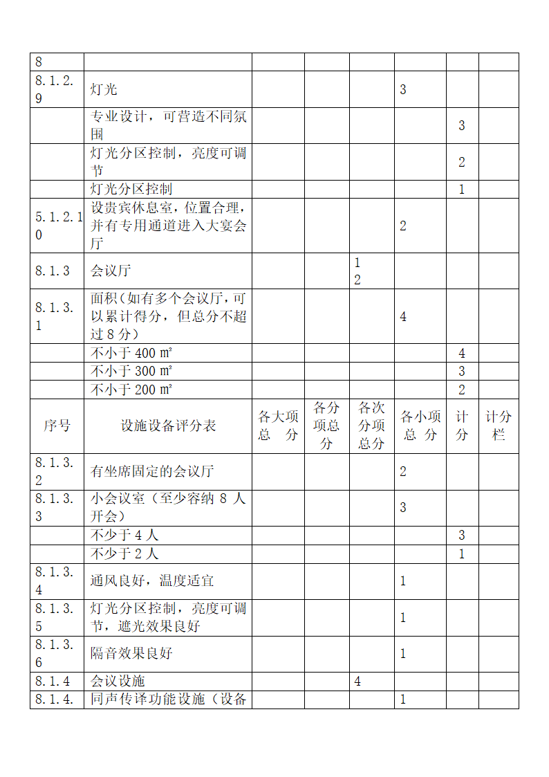 旅游饭店星级划分与评定释义.docx第47页