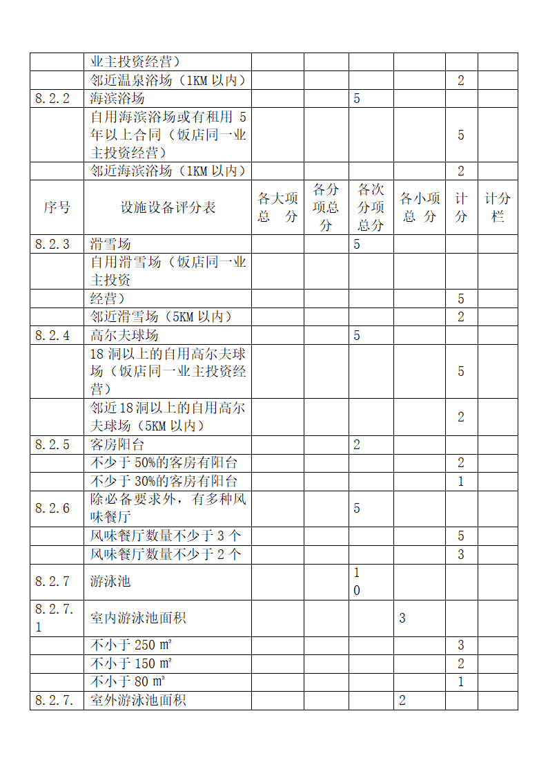 旅游饭店星级划分与评定释义.docx第49页