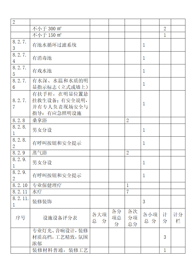 旅游饭店星级划分与评定释义.docx第50页