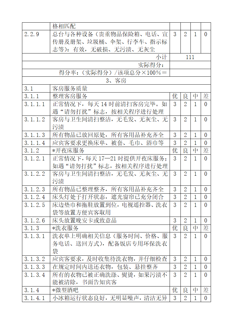 旅游饭店星级划分与评定释义.docx第57页