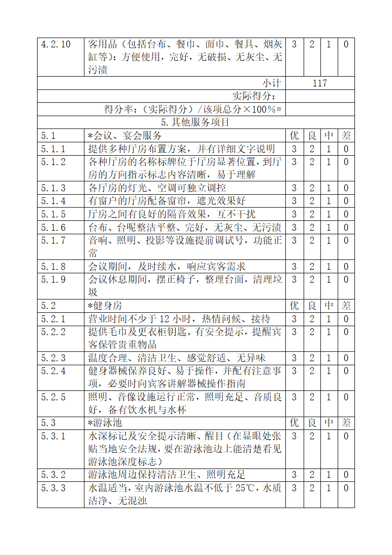 旅游饭店星级划分与评定释义.docx第62页