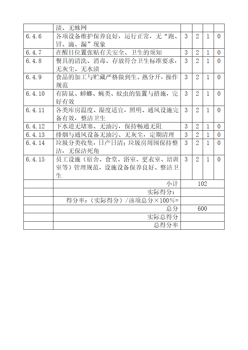 旅游饭店星级划分与评定释义.docx第65页