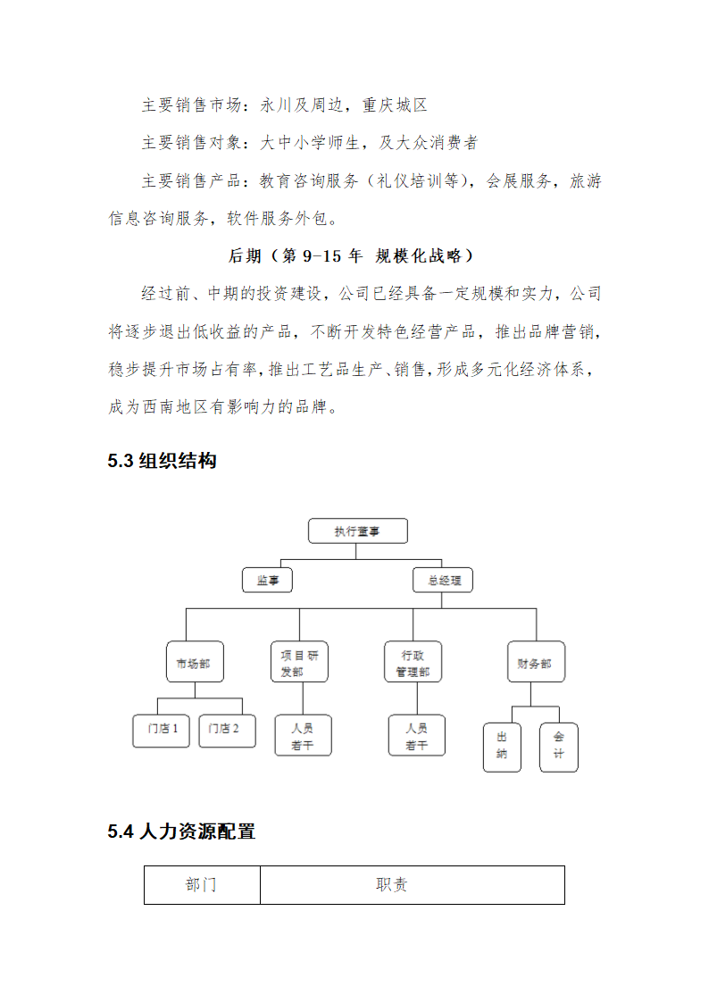 梦之旅旅游项目创业计划书.docx第28页