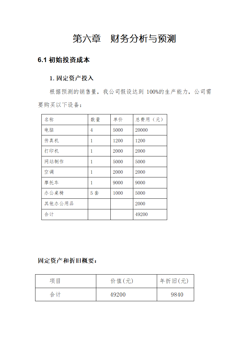 梦之旅旅游项目创业计划书.docx第35页