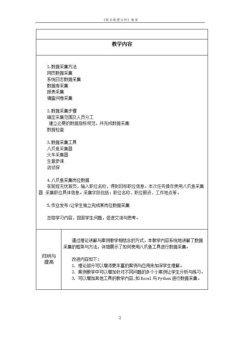 项目1岗位需求分析 教案（表格式）《商务数据分析》（高教版）.doc第2页