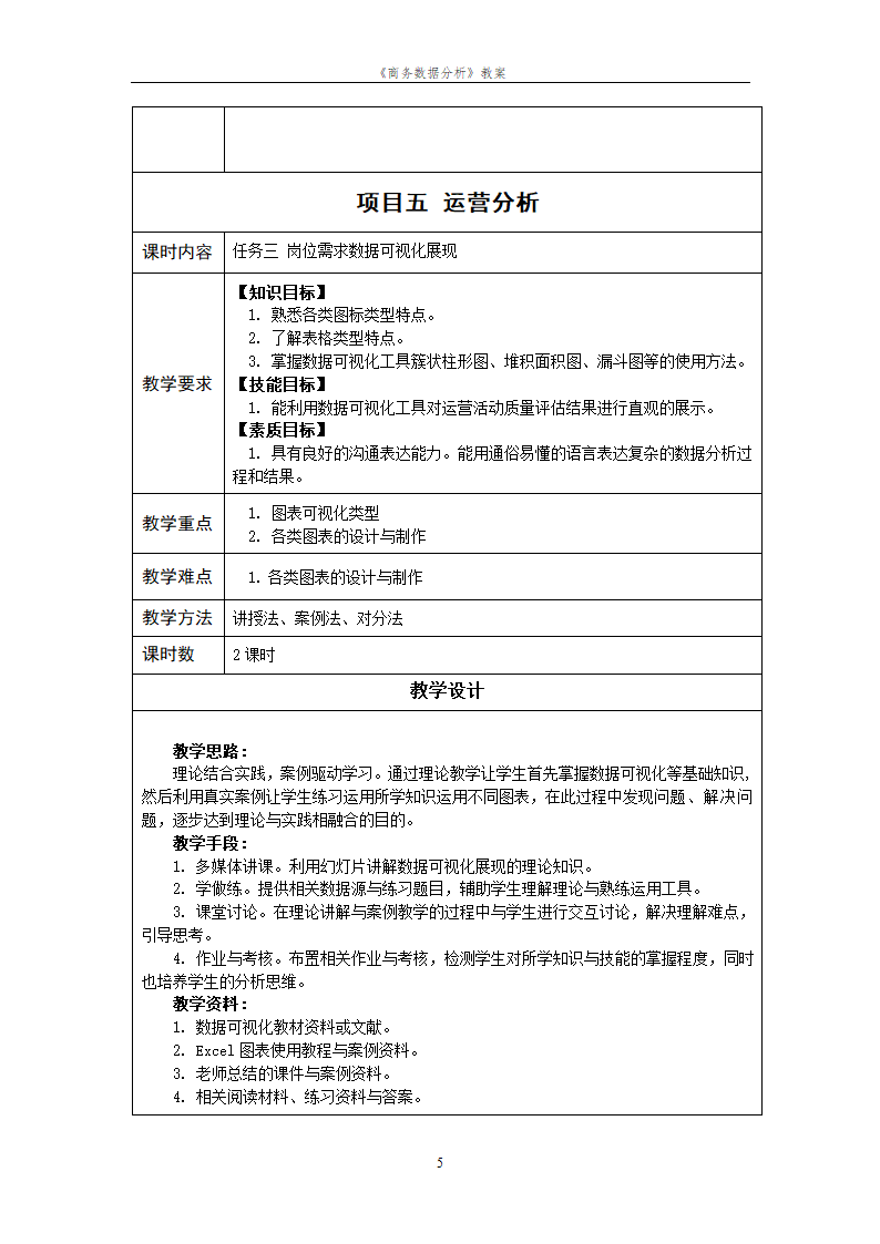 项目1岗位需求分析 教案（表格式）《商务数据分析》（高教版）.doc第5页