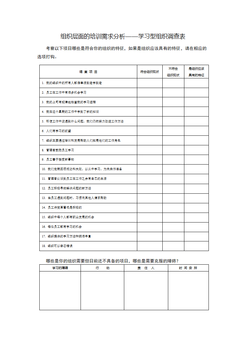 组织层面的培训需求分析——学习型组织调查表.doc